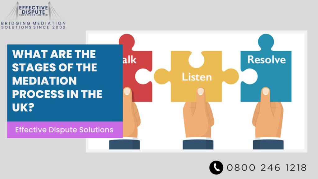 Stages of the Mediation Process